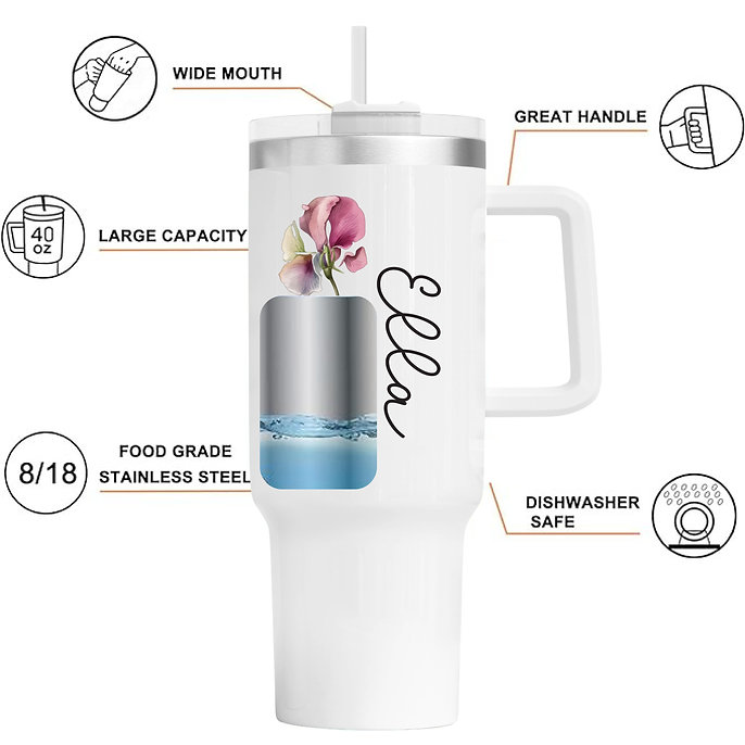 Birth Flower | 40oz Tumbler - Image 3