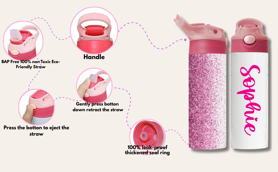 Glitter | 20oz Kids Bottle - Image 2