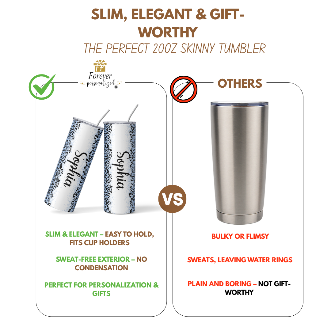 Light Blue Leopard | 20oz - Image 5