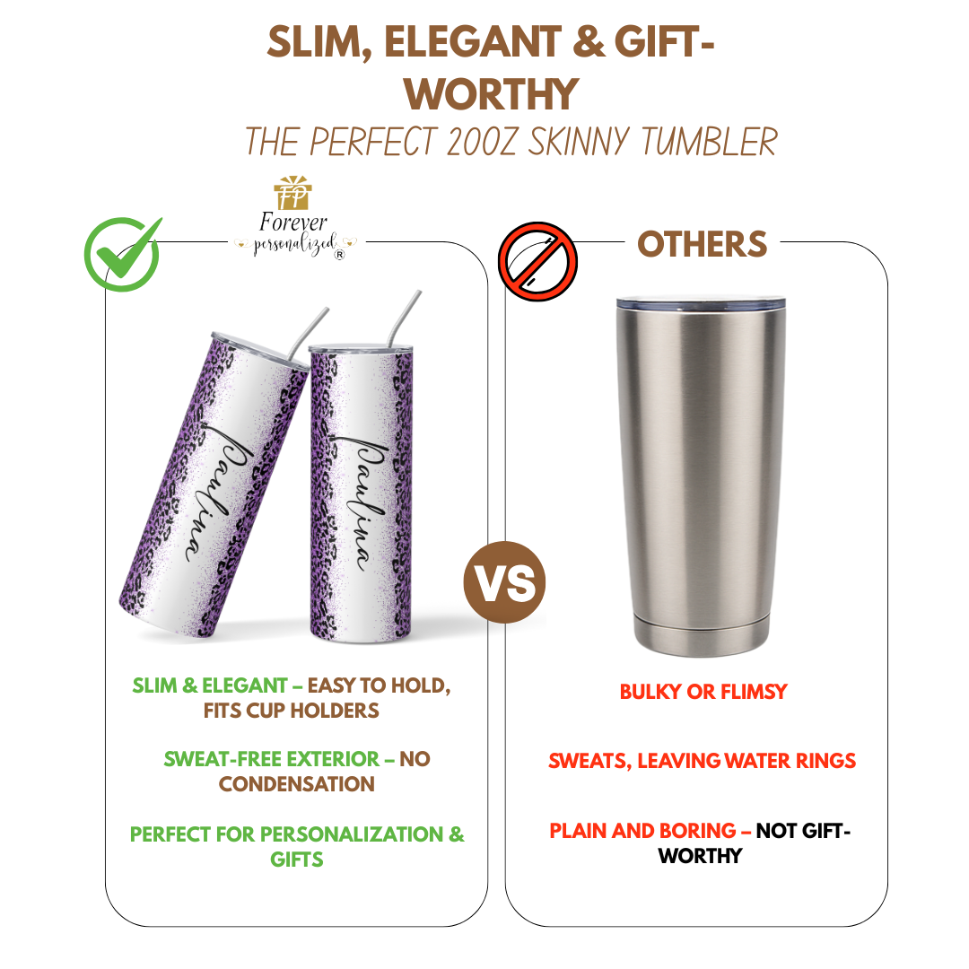 Purple Leopard | 20oz - Image 2