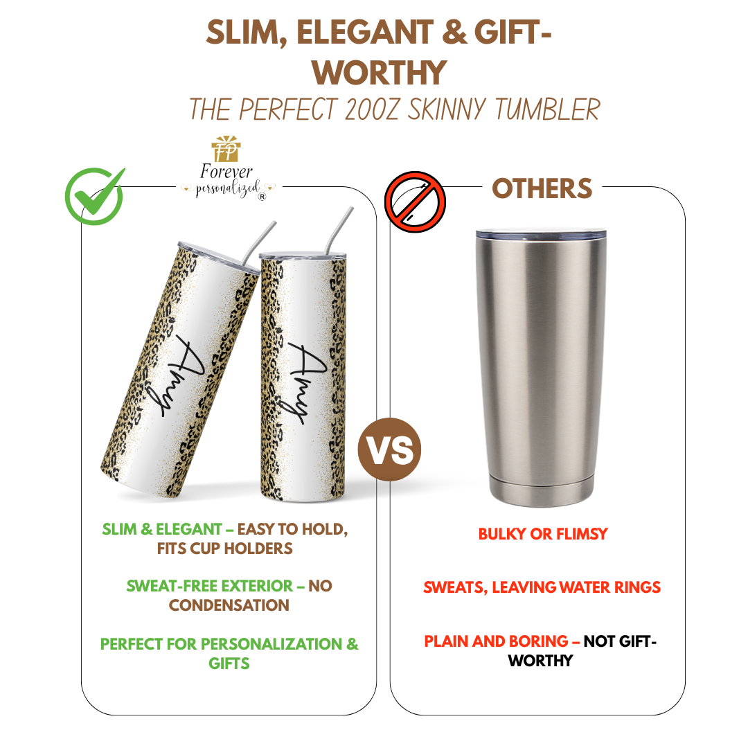 Gold Leopard | 20oz - Image 3