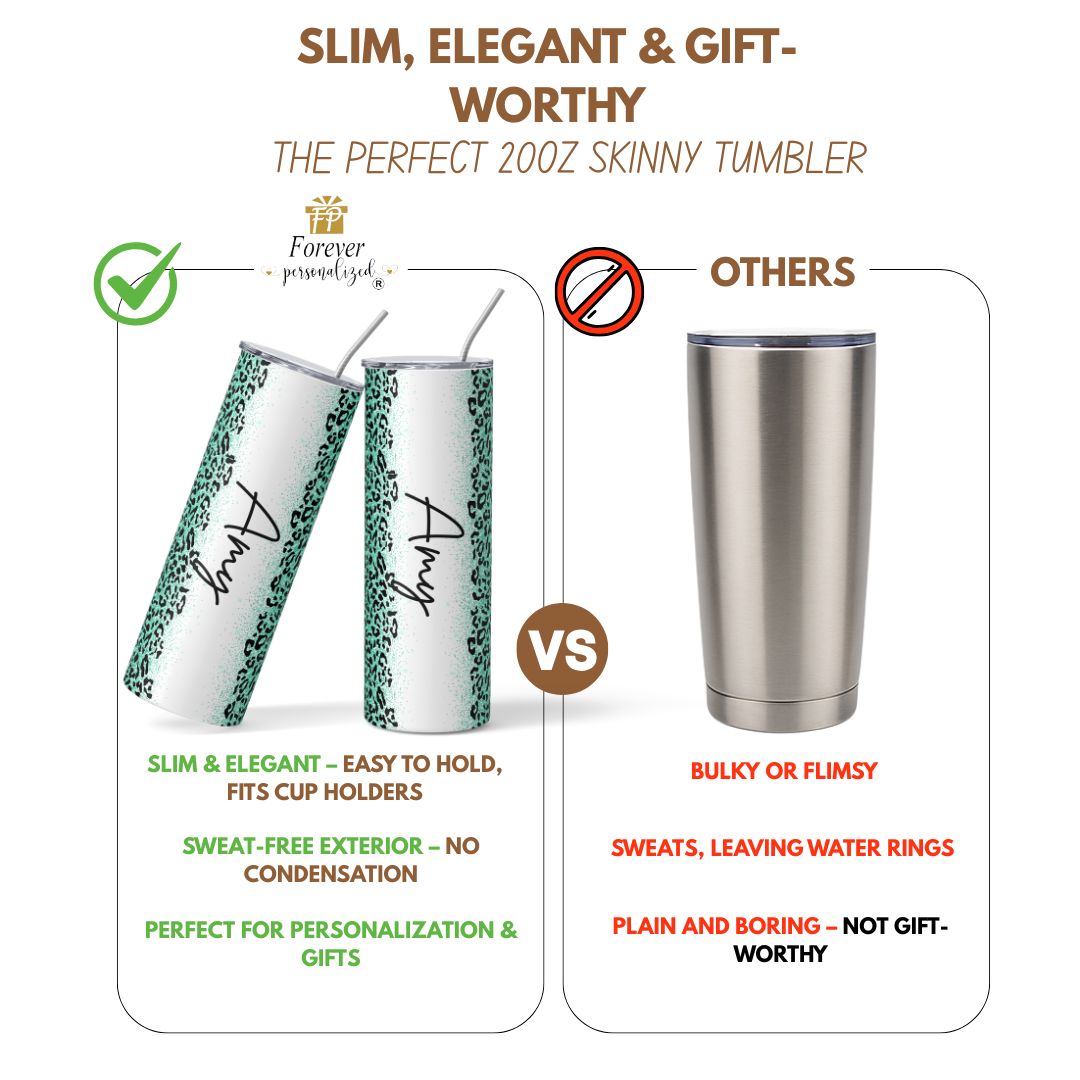 Green Leopard | 20oz - Image 3