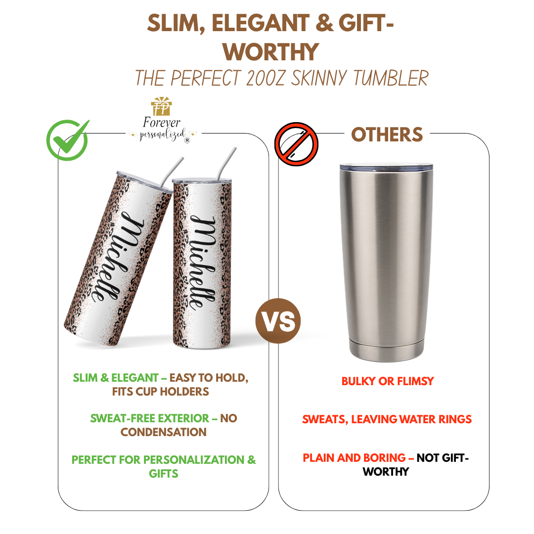 Bronze Leopard | 20oz - Image 4