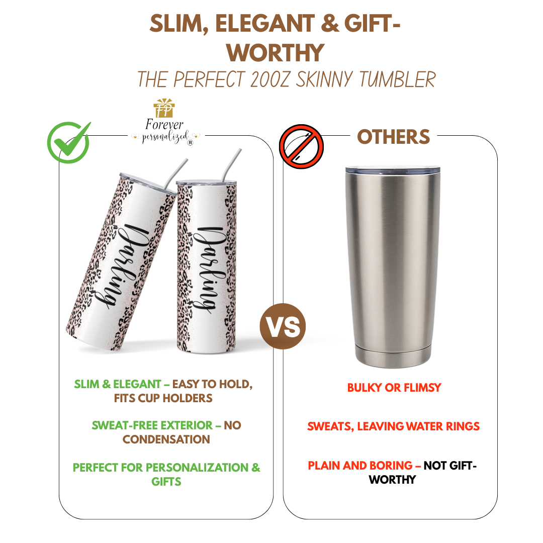 Champagne Leopard | 20oz - Image 3