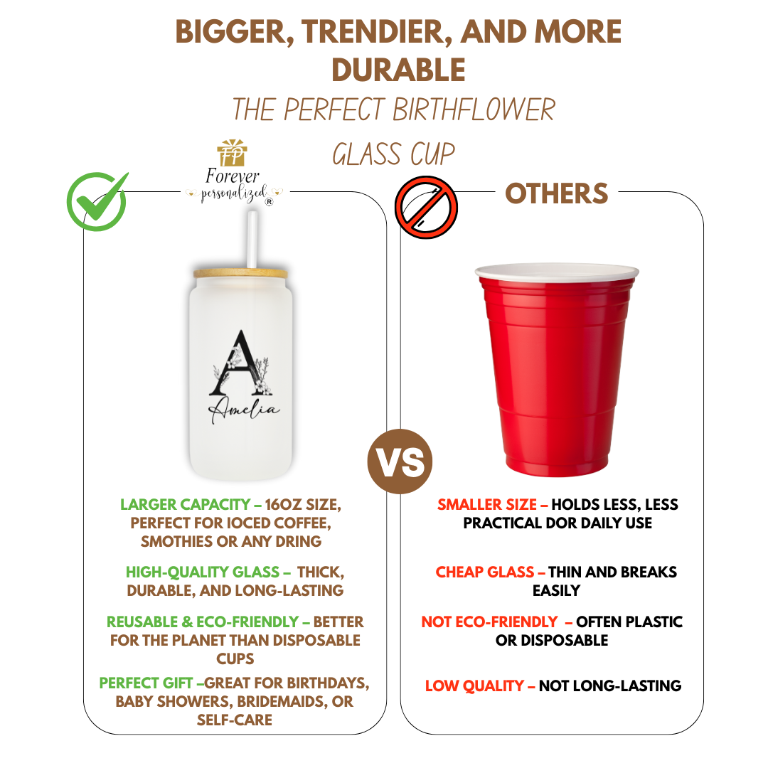 Floral Initial | 16oz Glass Cup - Image 4